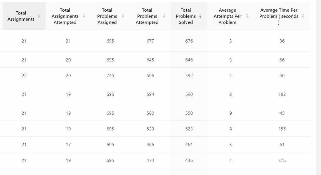chesslang reports chesslang reports
