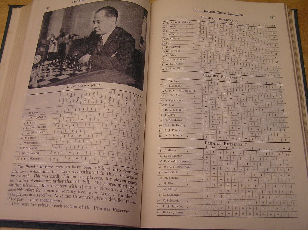 new in chess book