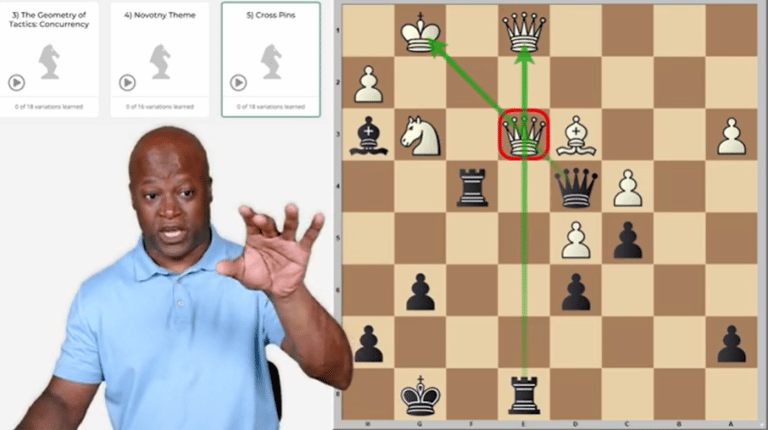 What is chessable and what can it do for you? What is chessable and what can it do for you?