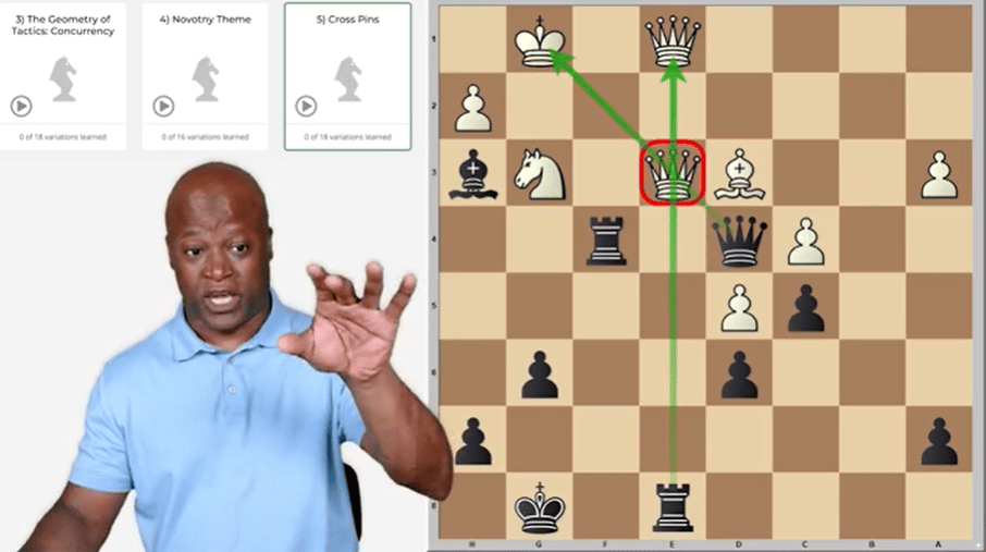 Chessable Tutorial Openings