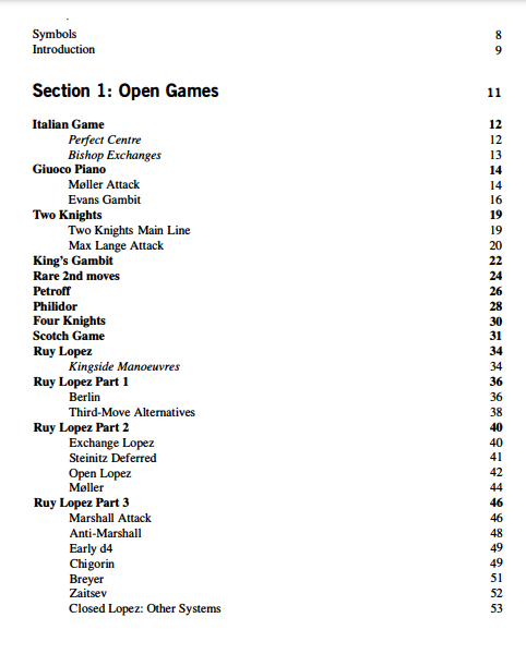 Understanding the openings by Sam Collins