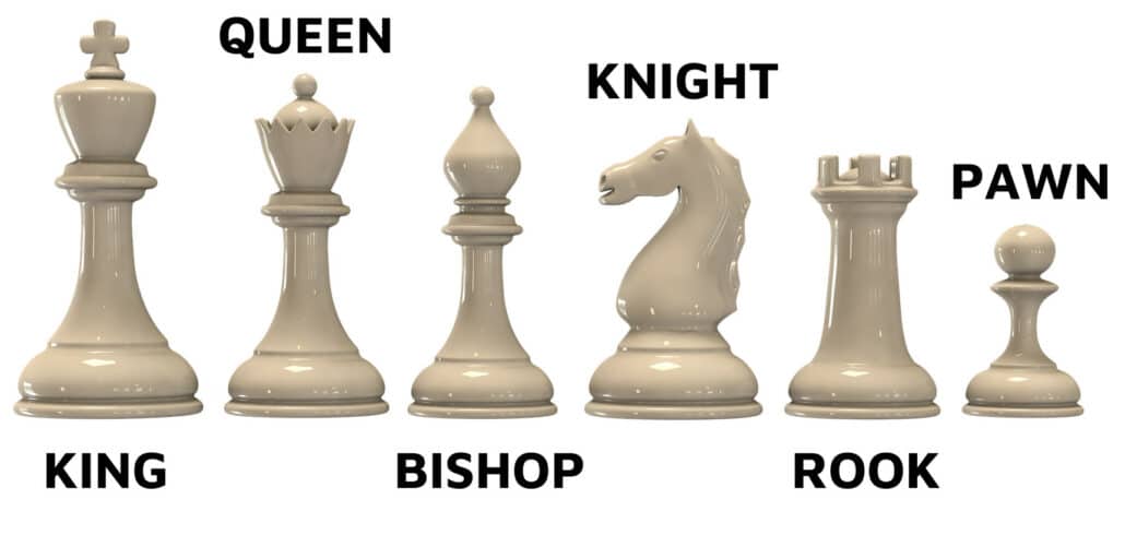 Chess Board Layout