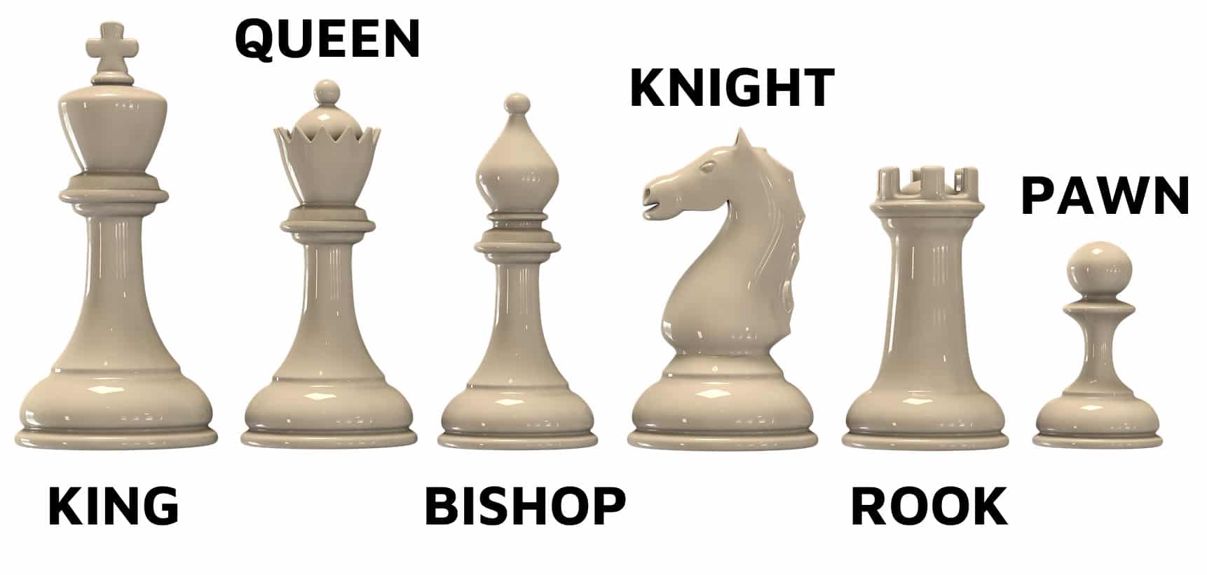 Simple and Practical Guide to Chess Board Setup: Tips and Techniques