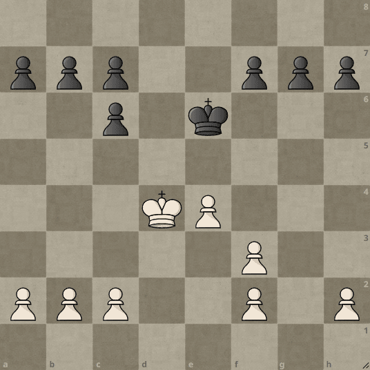 The Knight in Chess: What a Knight Is and How to Move a Knight Across a  Chessboard - 2023 - MasterClass