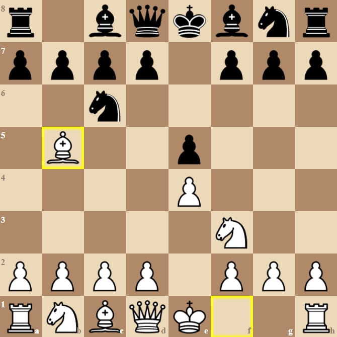Best openings in chess