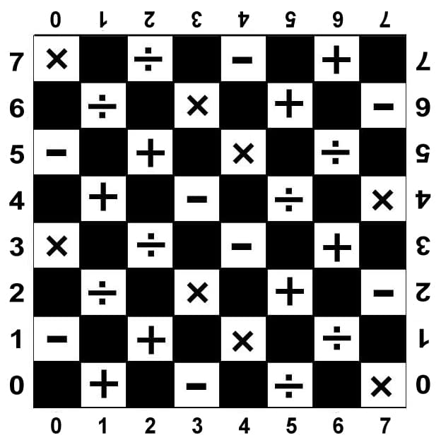 Chess board layout