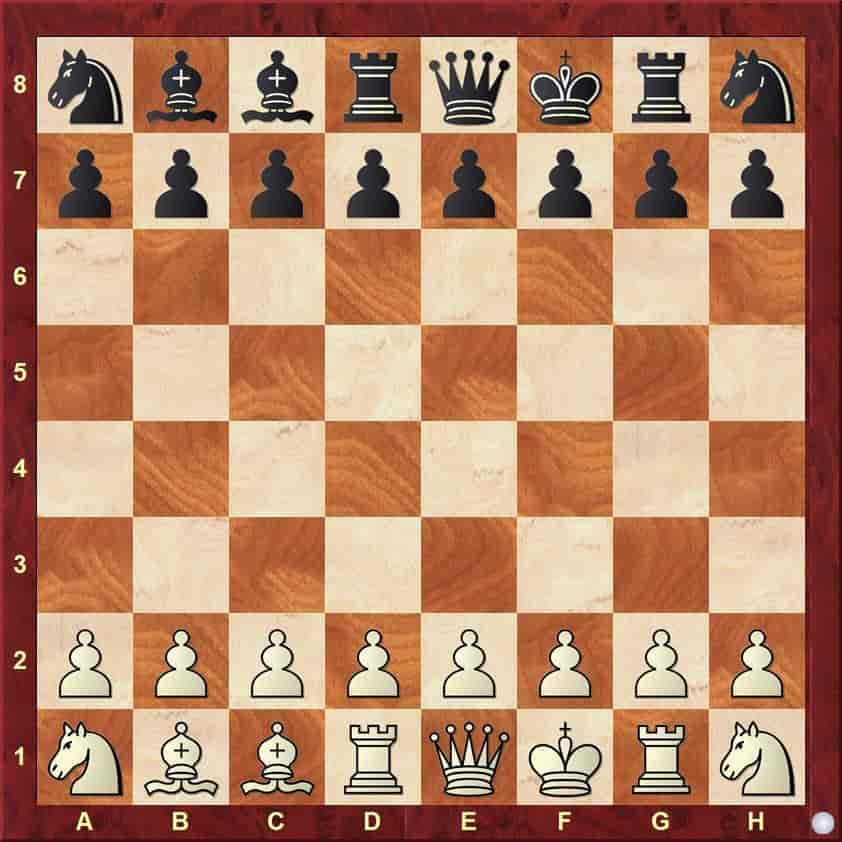 What is the 20 40 40 rule in chess?