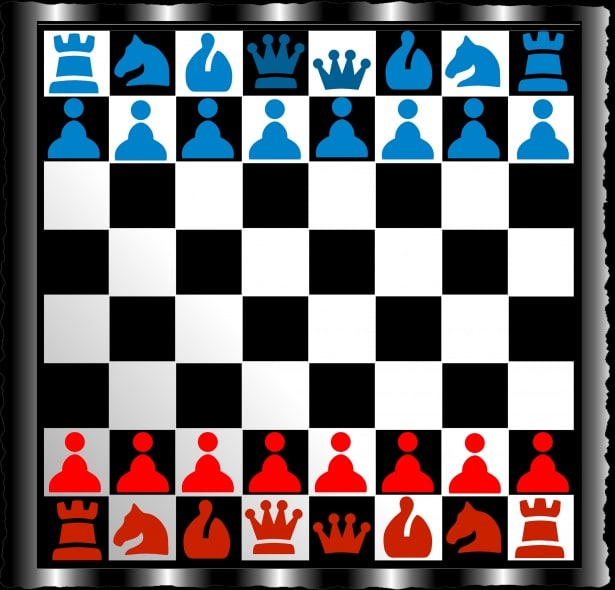 What is the 20 40 40 rule in chess?