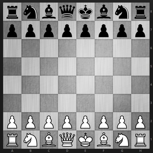 The Sicilian defense chess opening: Black fight for center control.