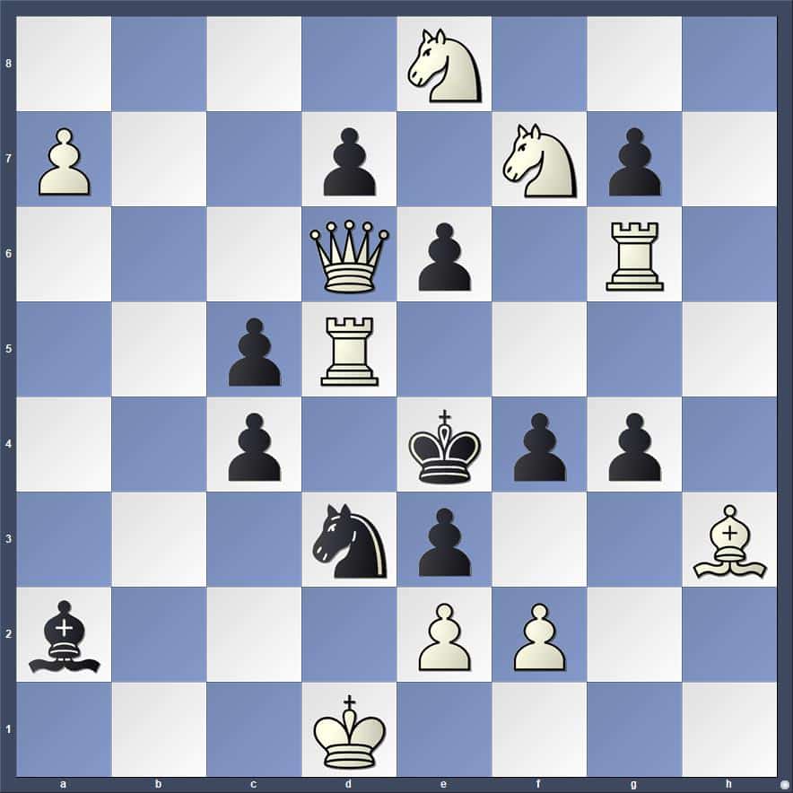 Chess Puzzles #1: Checkmate In 1 Move, White To Play