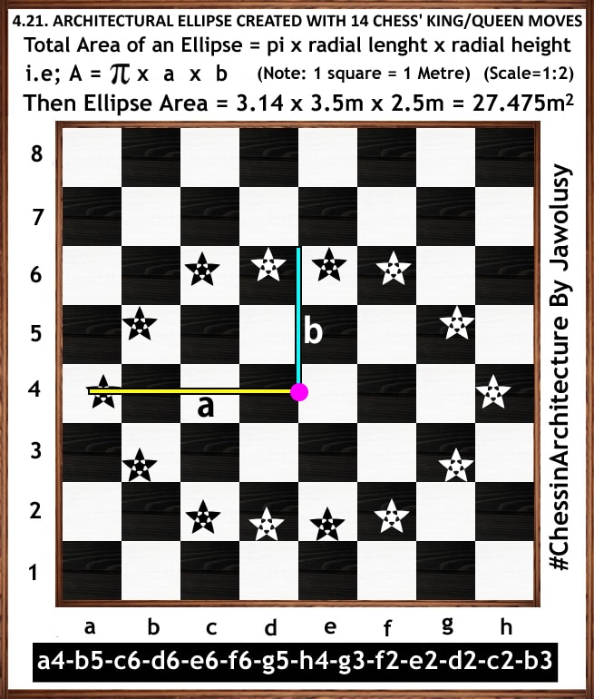 Is it Haram to play chess?