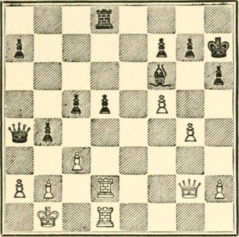 How Does Each Piece Move In Chess?