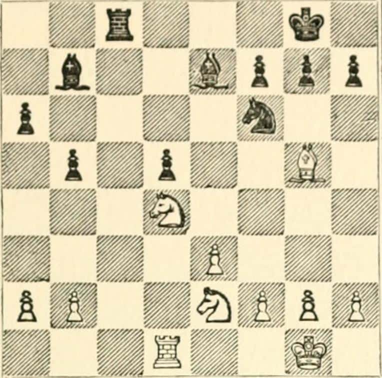 ▷ how does the knight move in chess: Learn the 3 different ways to play  this beautiful piece