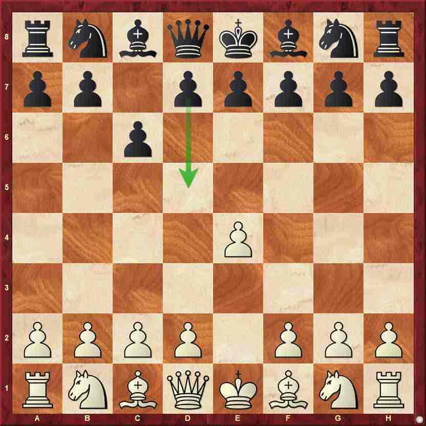 London system chess