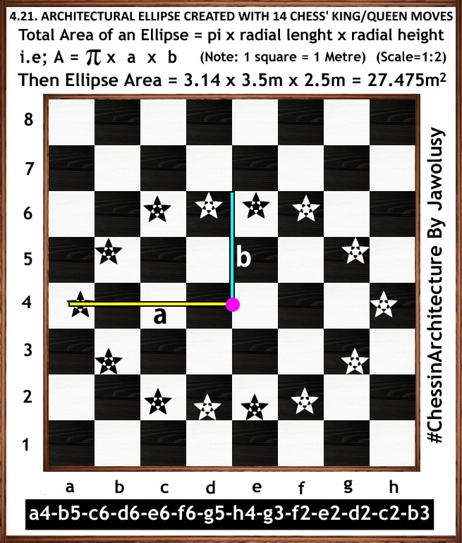 What are the 3 special moves in chess?