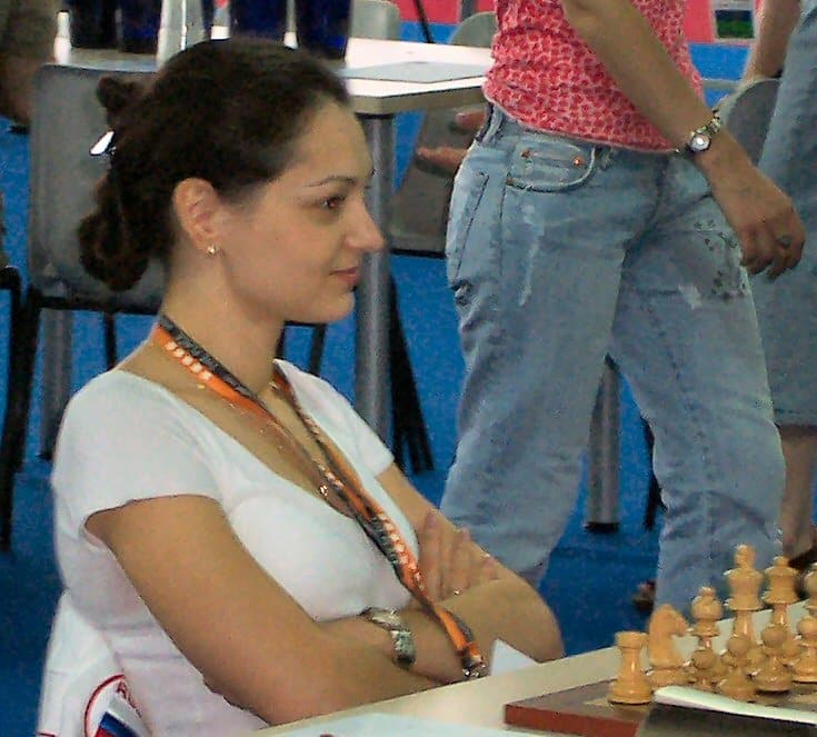 Top chess players in world