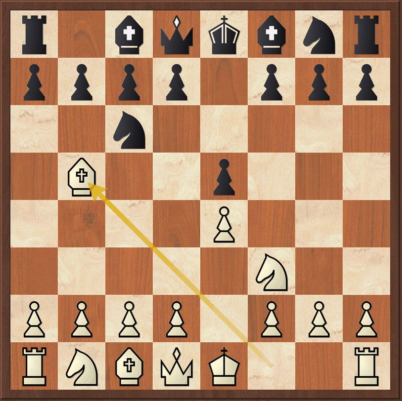 Best openings in chess