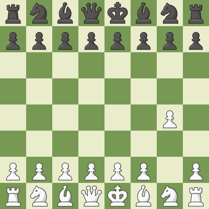 5 Lesser-known Chess Openings to Surprise Your Chess Opponent 5 image 3